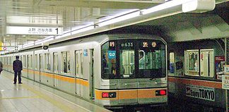 Getting Around in Tokyo by Subway and Train