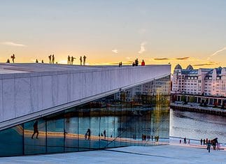 Cheap Things to do in Oslo in Summer, Norway Things to do in Oslo, Norway