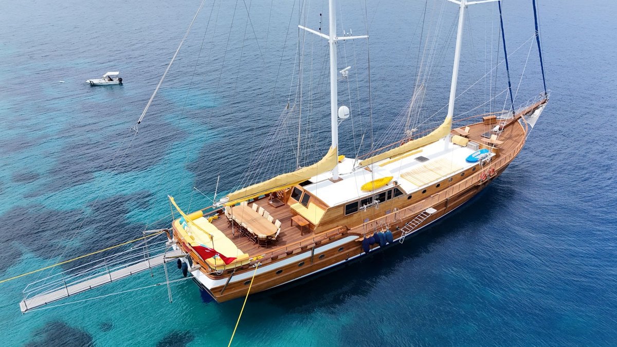 kekova blue cruise - Kekova Blue Cruise Guide: Cabin Charter vs Private Gulet Explained Parsian Luxury Gulet, one of the most popular gulets in Fethiye, offering a high-comfort private charter experience along the Turkish coast.