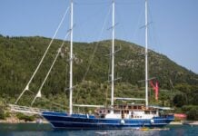 Swim Stops, Small Cabins and Harbor Nights: A Week on a Gulet in Greece Swimming during a Gulet Cruise - Sail in Greece